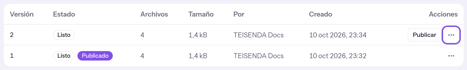 Lista de versiones. En la fila de la versión 2 está marcado el botón de tres puntos.