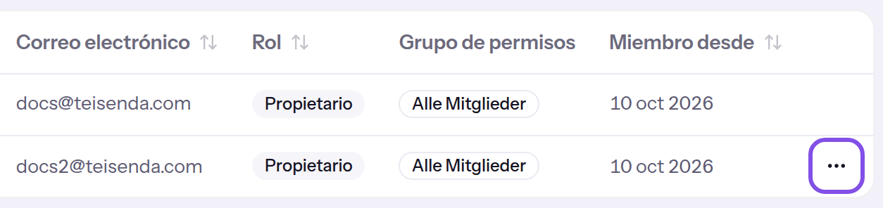 Tabla de miembros de un Space. En una fila está marcado el botón de tres puntos.