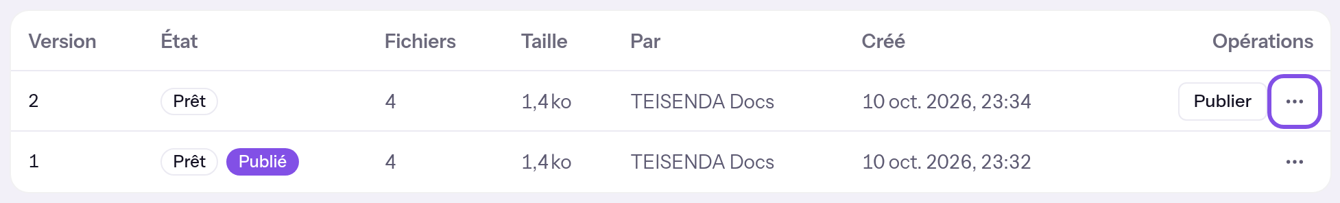 Liste des versions. Le bouton à trois points de la ligne de la version 2 est encadré.