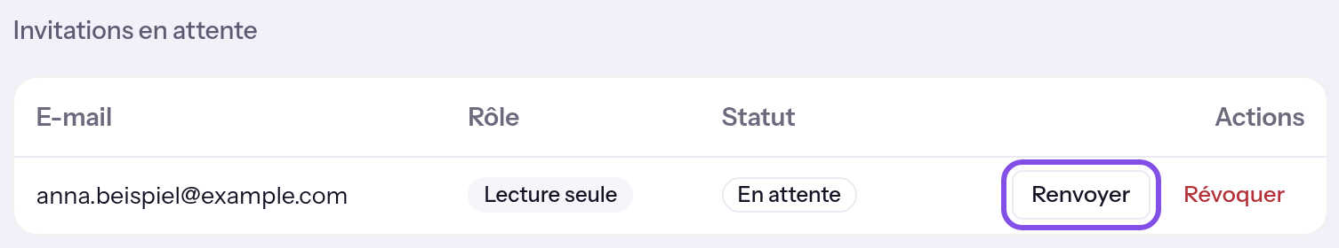 Section des invitations. Le bouton de renvoi de la première ligne est encadré.