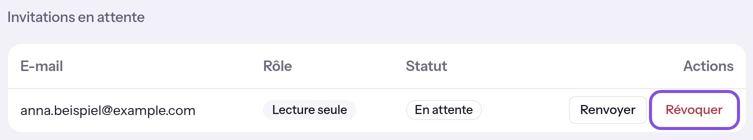 Section des invitations. Le bouton de retrait de la première ligne est encadré.