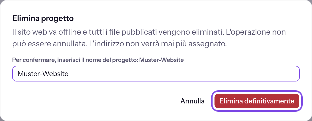 Richiesta di conferma prima di eliminare un progetto, con il nome inserito. Il pulsante che elimina definitivamente è evidenziato.