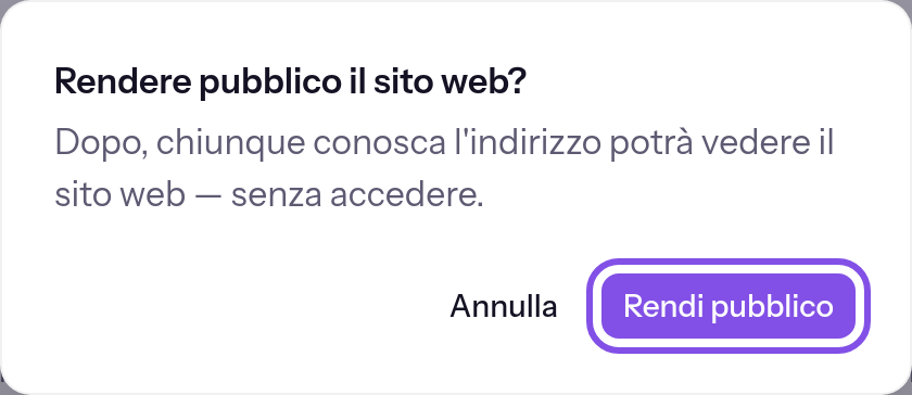 Richiesta di conferma prima di rendere pubblico un sito web. Il pulsante per confermare è evidenziato.